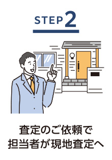 STEP2 査定のご依頼で担当者が現地調査へ