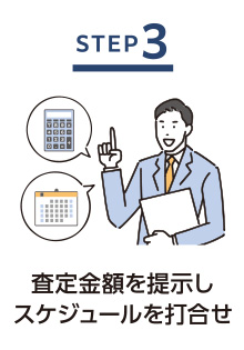 STEP3 査定金額を提示しスケジュールを打合せ